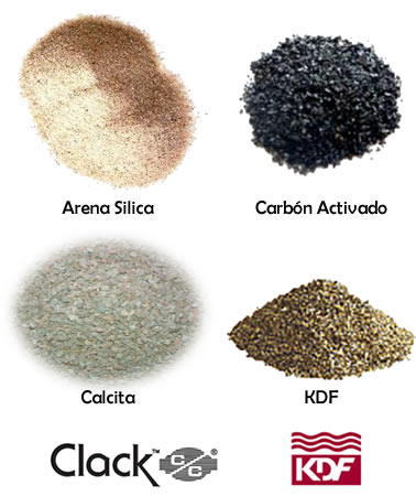 Clack Corp, KDF, Carbón Activado, Arena silica, Calcita